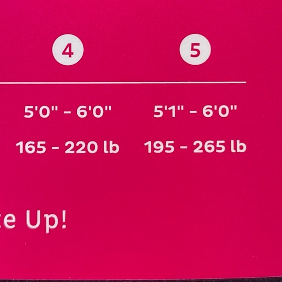 New with tags SPANX SHAPING PANTY TIGHTS Panty style shaper SZ 5. Targets tummy! - Picture 5 of 5